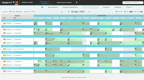 Weekly view of the unit calendar in the Reservit software