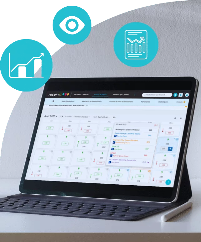 Tableau de veille tarifaire du module Revenue management de Reservit : tarifs relevés chez les concurrents, date par date