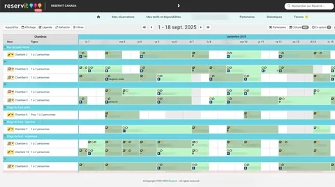 A stay record opened from the Reservit calendar